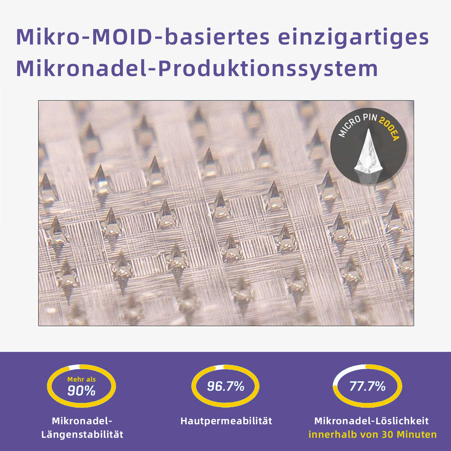 EZSLlNN® 🏆 SMG𝐓-GLP-1 Nano-Mikronadel-Pflaster 2.0 (✅Schmerzfrei, lang anhaltend, gegen Diabetes, Fettleibigkeit und Herz-Kreislauf-Erkrankungen) - 🔥7 Tage, um Ergebnisse zu sehen