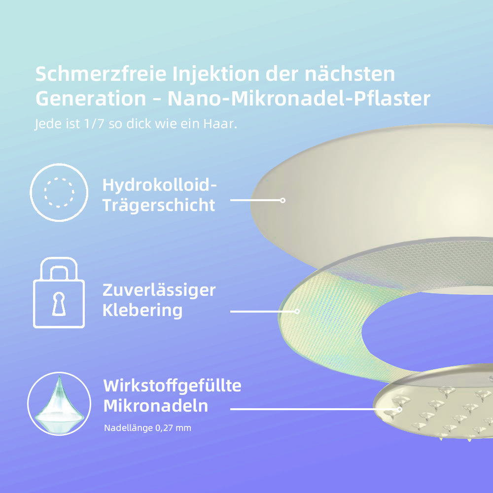EZSLlNN® 🏆 SMG𝐓-GLP-1 Nano-Mikronadel-Pflaster 2.0 (✅Schmerzfrei, lang anhaltend, gegen Diabetes, Fettleibigkeit und Herz-Kreislauf-Erkrankungen) - 🔥7 Tage, um Ergebnisse zu sehen